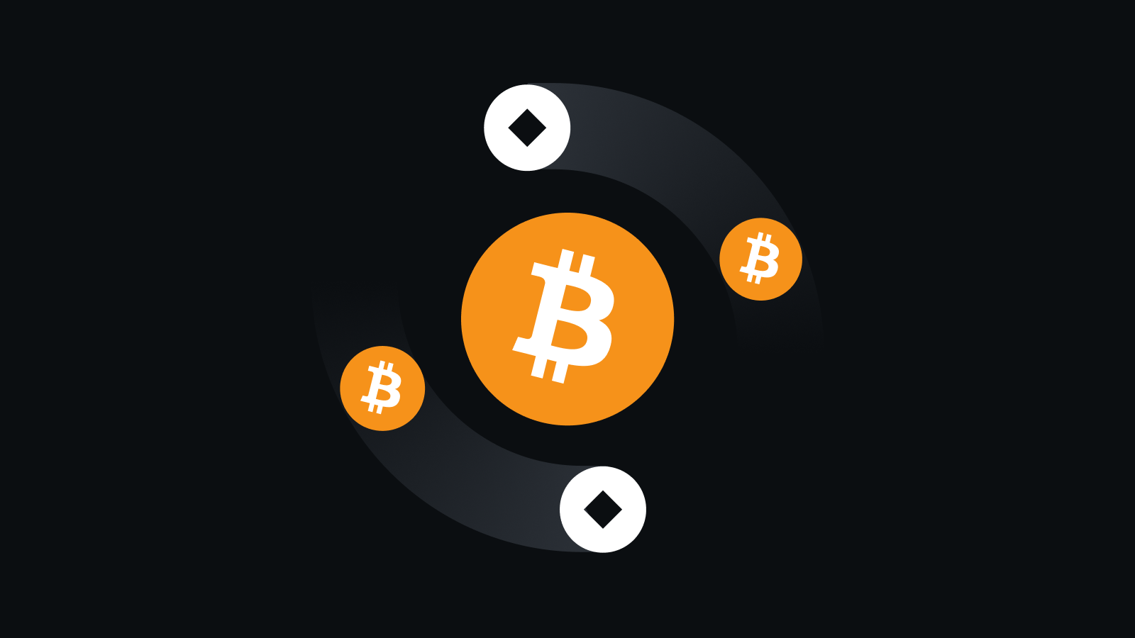 CEO交易所核心引擎